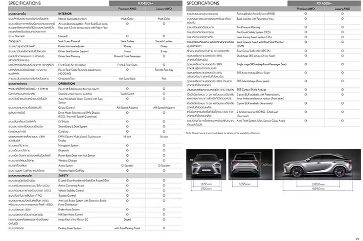 Lexus RX 450h+ cũng trang bị chuẩn sạc AC Type II công suất 6,6 kW cho phép sạc đầy pin trong vòng 2h30p.