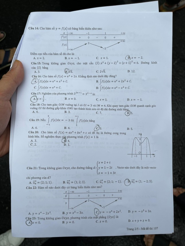 Nhìn chung, các câu hỏi rải đều ở các mảng kiến thức trong lớp 12. Các câu khó chủ yếu nằm ở những phần về hình học.