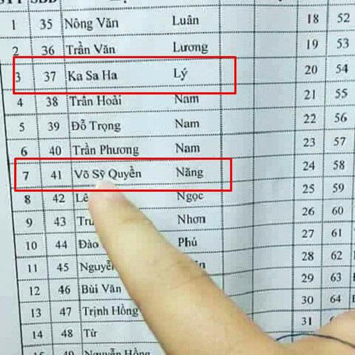 Đặt tên thế để không ai dám bắt nạt!