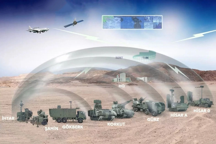 Washington lo ngại radar của S-400 sẽ làm lộ dữ liệu về khả năng tàng hình của F-35. Dù Ankara cam kết giữ S-400 tách biệt khỏi mạng lưới NATO, lo ngại vẫn tồn tại, đặc biệt nếu S-400 được triển khai tại T-4, ngay cả chỉ trong giai đoạn xây dựng.