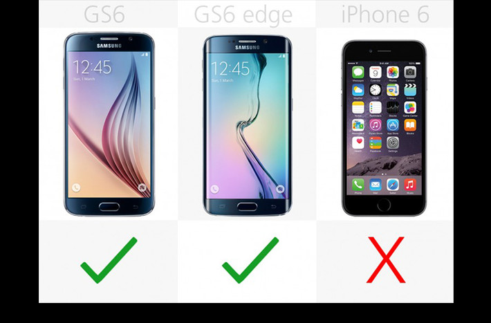 Công nghệ sạc nhanh: S6 và S6 Edge được tích hợp công nghệ sạc siêu nhanh có thể cho khoảng 4 giờ sử dụng chỉ sau 10 phút sạc.
