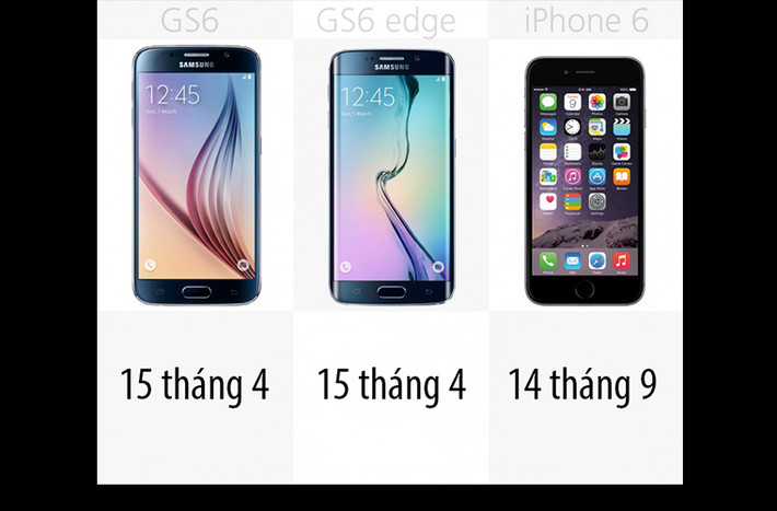 Ngày phát hành