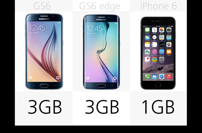 Bộ nhớ RAM: Tuy nhiên, bộ đôi Galaxy rõ ràng là tùy chọn tốt hơn cho đa nhiệm nhờ 3GB RAM.