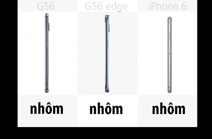 Cạnh bên: S6 và S6 Edge có cạnh bên làm bằng nhôm, làm nên tổng thể hoàn chỉnh với mặt lưng phủ kính.