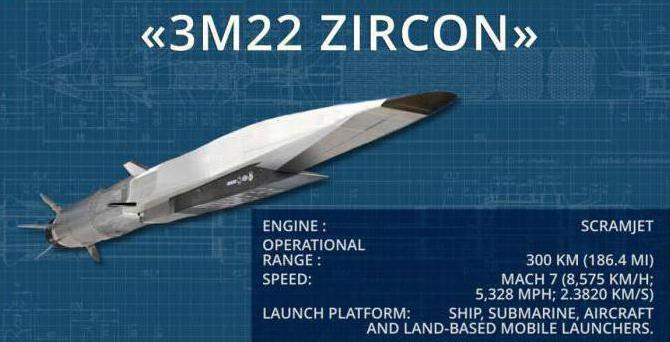 Nếu người Mỹ đừng “vật lộn” với F-35, mà phân bổ nguồn lực hợp lý, có thể tạo ra loại vũ khí nguy hiểm hơn nhiều, đó là vũ khí siêu vượt thanh. Hiện các đối thủ của Mỹ là Nga và Trung Quốc, đã có bước tiến xa trong lĩnh vực này, khi có trong tay hàng loạt vũ khí như vậy.