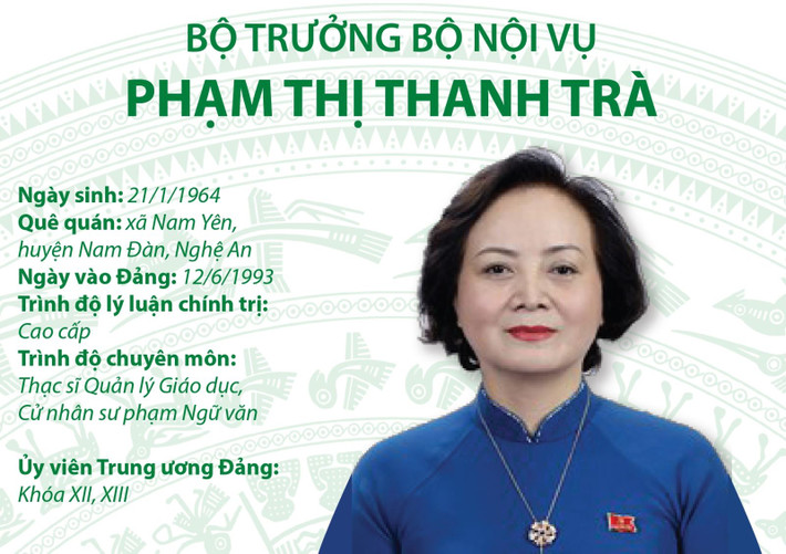 Bộ trưởng Nội vụ Phạm Thị Thanh Trà sinh năm 1964, quê quán Nghệ An, trình độ chuyên môn: Thạc sĩ quản lý giáo dục, cử nhân sư phạm.