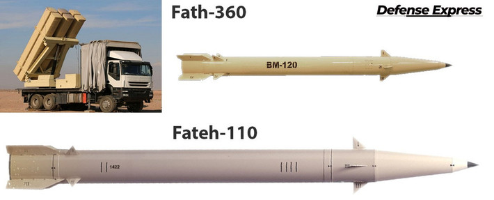 Tuy nhiên tên lửa Fath-360 có giá thành thấp hơn nhiều tên lửa Iskander của Nga, nên nó có thể được Quân đội Nga sử dụng cho các tình huống mang tính chiến thuật hơn. Còn tên lửa đạn đạo Iskander “quý giá” sẽ được sử dụng để tiêu diệt các mục tiêu quan trọng nhạy cảm với thời gian như các hệ thống tên lửa HIMARS hay Patriot.