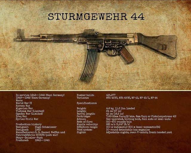 Đến năm 1942, nhà thiết kế vũ khí nhỏ nổi tiếng của Đức là Hugo Schmeisser, đã cho ra đời phiên bản đầu tiên của khẩu súng bộ binh mới, theo yêu cầu của quân đội Đức, có tên là Haenel MKb42 (H).