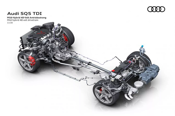 Để cải thiện hiệu suất của động cơ, hãng xe sang Audi đã trang bị bộ 6 xy lanh với các piston rèn thép thay vì chất liệu nhôm như trước. Cải tiến này cho phép giảm bớt thất thoát nhiệt vô ích cũng như giảm trọng lượng đáng kể của xe. Ngoài ra, thiết kế đầu piston dạng lõm bậc thang (stepped design) giúp quá trình đốt diễn ra nhanh hơn và hiệu quả hơn. Kim phun cũng trang bị cả cảm biến để điều khiển độ đóng/mở của kim phun từ đó quá trình vận hành diễn ra chính xác hơn.