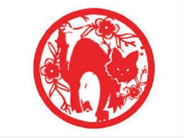 Tuổi Mão: Người tuổi Mão rất đáng yêu, thường được sinh ra trong gia đình có điều kiện kinh tế khá giả, cha mẹ đều là người có tiền. Từ nhỏ, con giáp này đã được hưởng cuộc sống vô tư vô lo, khi trưởng thành họ có yêu cầu rất cao đối với cuộc sống.