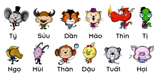 Theo mối quan hệ giữa các con số và ngũ hành chu dịch, các số có đuôi 4, 9 đại diện cho kim, số có đuôi 1, 6 đại diện cho thủy, số có đuôi 3, 8 đại diện cho mộc, số có đuôi 2, 7 đại điện cho thủy, còn số có đuôi 5, 0 đại diện cho thổ.