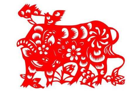 Cũng theo dự đoán cho 12 con giáp, người tuổi Sửu hôm nay gặp nhiều áp lực trong công việc. Tài vận: tài vận rất tốt, nhưng nên giải quyết triệt để những vấn đề còn tiềm tàng. Tình cảm: không có chuyện phát sinh ngoài ý muốn.