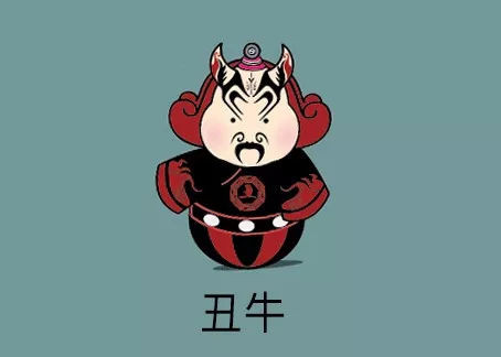 Tuổi Sửu: Vận thế của người tuổi Sửu có sự biến động lớn, nhưng con giáp này lại thuộc tuýp người dựa vào sự nỗ lực của bản thân để dành lấy thành công, đặc biệt càng nhiều tuổi thì lại càng thành công, càng giàu có.