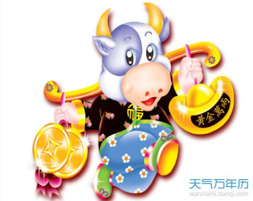Cũng theo dự đoán cho 12 con giáp, người tuổi Sửu có nhiều cơ hội tốt để tìm kiếm khách hàng tiềm năng. Tài vận: tình hình tài chính ổn định. Tình cảm: chuyện tình cảm suôn sẻ, thuận lợi. Sức khỏe: không nên uống quá nhiều nước ngọt. Hướng vượng tài: hướng Tây, kỵ hướng Đông. Màu sắc vượng tài: màu trắng. Quý nhân: tuổi Dậu.