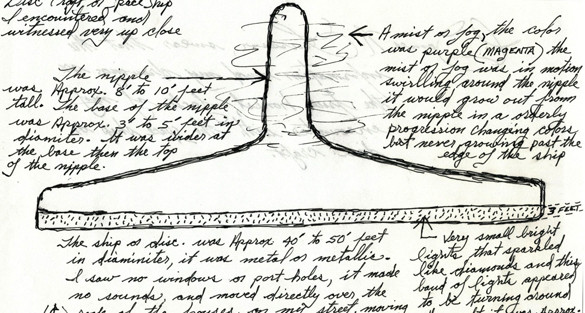 Nhân chứng lái xe về nhà trong đêm khuya vào ngày 5/5/1977. Vô tình anh ta thấy một UFO đang lơ lửng trên mái nhà của một người hàng xóm. Nguồn ảnh: MUFON.