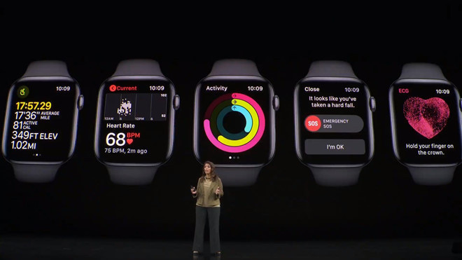 Apple Watch Series 5 có giá từ 399 USD và 499 USD cho phiên bản LTE, lên kệ từ 20/9.