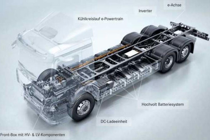 Không chỉ vậy, eActros còn sở hữu hệ thống thông tin giải trí tiên tiến, giúp người lái xe nắm rõ việc sử dụng năng lượng và phần năng lượng còn lại, trong khi phụ lái có thể cài đặt các cấu hình cho xe tải trên những tuyến đường nhất định, cũng như xây dựng kế hoạch cho thời gian nghỉ ngơi và thời gian sạc.