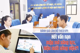 Đánh giá cán bộ theo KPI: Hết vấn nạn mập mờ năng lực, hiệu suất công việc?! 