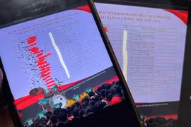 Trường tiểu học Thái Thịnh xin lỗi vì "bêu" hoàn cảnh khó khăn của học sinh