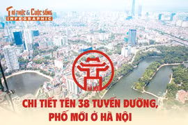 [INFOGRAPHIC] Chi tiết tên 38 tuyến đường, phố mới ở Hà Nội