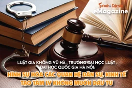 Hình sự hóa các quan hệ dân sự, kinh tế tạo tâm lý không muốn đầu tư