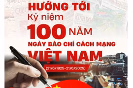 400 đại biểu sẽ tham dự Hội thảo 100 năm Báo chí cách mạng Việt Nam