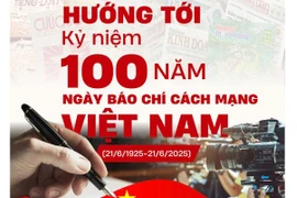 400 đại biểu sẽ tham dự Hội thảo 100 năm Báo chí cách mạng Việt Nam