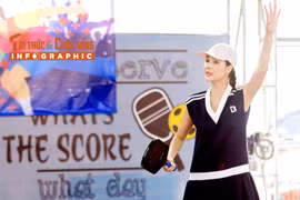 [INFOGRAPHIC] Kỳ Hân: Hành trình từ siêu mẫu đỉnh cao đến cuộc sống nội trợ