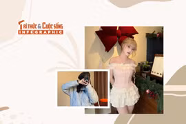 [INFOGRAPHIC} Loạt outfit cho hội ‘girl phố’ đón countdown 2025