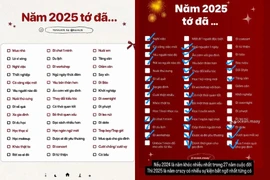 Giới trẻ hào hứng lên kế hoạch đón Tết Dương lịch 2026