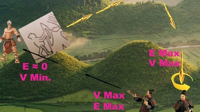 Giải mã Thành Cổ Loa, pháo đài hay một siêu vũ khí?
