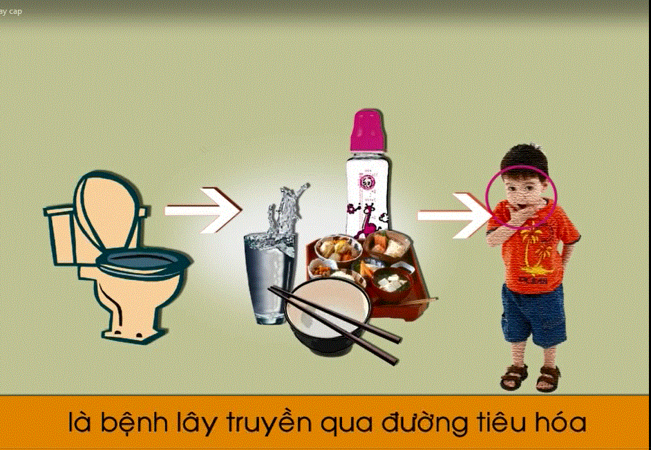 Căn bệnh truyền nhiễm đầu tiên mà ai cũng có nguy cơ mắc phải là tiêu chảy cấp, dịch tả do virus gây. Đây là bệnh dịch rất dễ bùng phát và lan rộng trong cộng đồng do trời nắng nóng, thức ăn dễ ôi thiu, môi trường ô nhiễm. Ảnh: VNN.