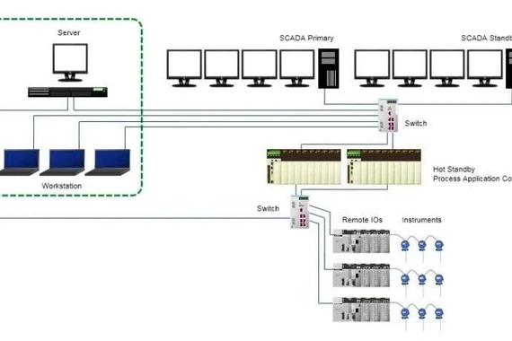 Gói thầu hơn 6,3 tỷ đồng 'rộng cửa', nhưng chỉ một liên danh tham dự