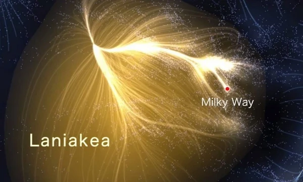 Tại sao giới khoa học lo ngay ngáy trước siêu đám Laniakea vũ trụ?