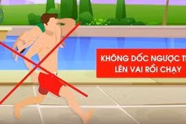 Hồ bơi cạn 2 trẻ đuối nước, cảnh báo lỗ hổng giám sát, cấp cứu ban đầu