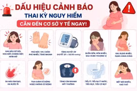 Thai 27 tuần chết lưu vì tiền sản giật, bác sĩ chỉ sai lầm của mẹ bầu 