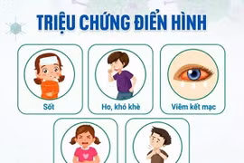 Adenovirus tăng gấp 3 lần: Nguy cơ lây chéo tại bể bơi mùa hè