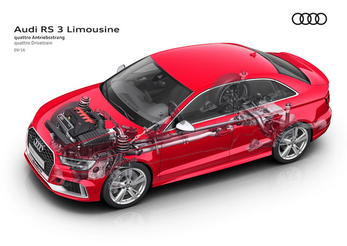 Với công suất tối đa 394 mã lực và mô-men xoắn 480 Nm, đây là khối động cơ 5 xi-lanh mạnh nhất Thế giới hiện nay. Sức mạnh của động cơ được truyền tới hệ dẫn động quattro quen thuộc của Audi thông qua hộp số ly hợp kép S-Tronic 7 cấp.