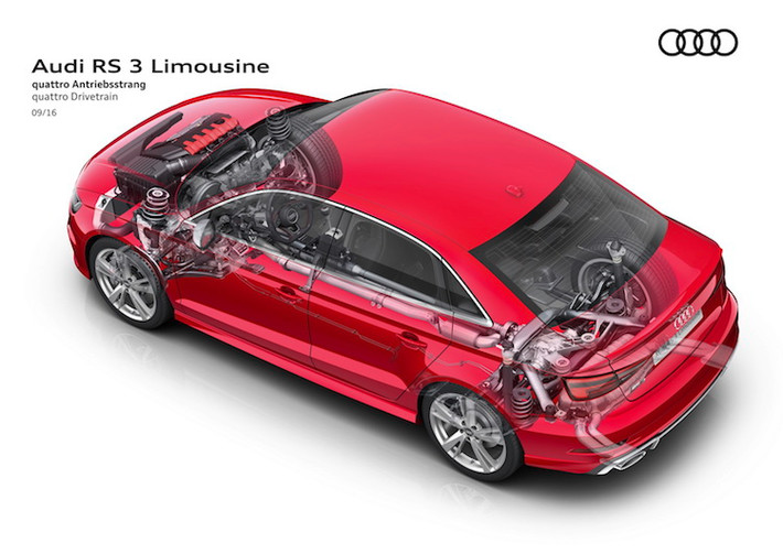 Với một loạt các hệ thống điện tử, RS3 Sedan còn trở nên nhanh hơn khi vào cua. Một ví dụ đó là hệ thống kiểm soát mô-men xoắn trên từng bánh bằng cách phanh nhẹ các bánh bên trong góc cua, khiến chiếc xe có thể "ôm cua" ở tốc độ cao an toàn hơn.