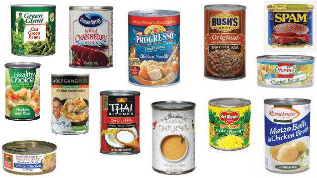 Nhiều người lo ngại không ăn đồ hộp vì sợ bị ngộ độc Botulism – tình trạng ngộ độc thịt mang tính chất cấp tính rất nặng, nó phá hủy thần kinh trung ương và gây tử vong cao do đồ hộp chế biến hoặc bảo quản sai quy cách.