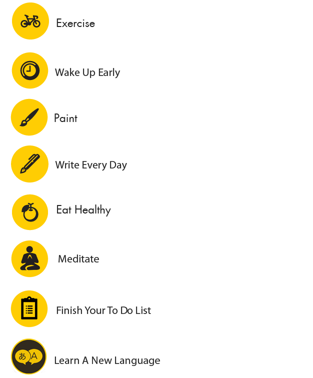 Dù hoài nghi hay tin tưởng vào hiệu quả của vòng Pavlok thì những người lạc quan cho rằng dù đeo vòng và ít có tác dụng vẫn tốt hơn là chẳng có công cụ nào nhắc nhở và kiểm soát những thói quen xấu. Công ty sản xuất hiện vẫn đang nghiên cứu tìm cách tự động hóa và mở rộng ứng dụng của nó như báo thức...