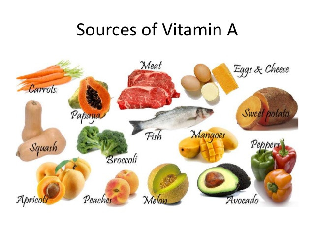 Tất nhiên, vitamin A rất quan trọng đối với sinh sản, tốt cho sức khỏe của xương, tốt cho hệ miễn dịch và phòng ngừa ung thư như chỉ khi được bổ sung vừa phải qua đường ăn uống. Ở dạng viên uống bổ sung, vitamin A sẽ có tác dụng ngược lại. Vitamin A thừa không được đào thải qua đường tiểu mà tích tụ lại trong gan gây bệnh.