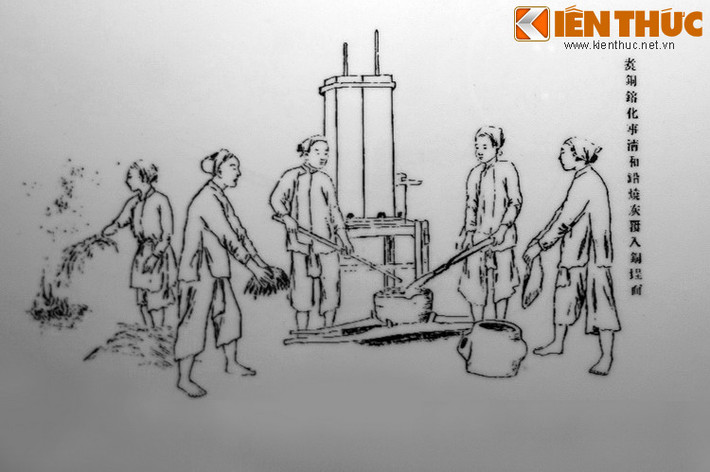 8. Trộn đồng với chì và một số kim loại khác.