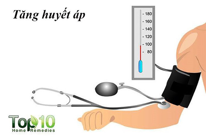 Tăng huyết áp: Huyết áp cao là nguyên nhân hàng đầu gây bệnh tim mạch, và lượng muối ăn vào là một trong những nguyên nhân hàng đầu dẫn đến huyết áp cao. Vì nó làm tăng tính thấm của màng tế bào đối với natri, ion natri sẽ chuyển nhiều vào tế bào cơ trơn của thành mạch máu, gây tăng nước trong tế bào, tăng trương lực của thành mạch, gây co mạch, tăng sức cản ngoại vi, dẫn đến tăng huyết áp.