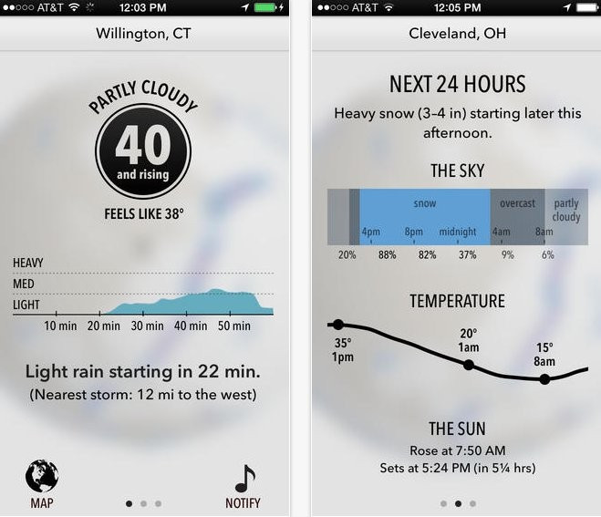 Dark Sky: Đây được đánh giá là ứng dụng thời tiết trả tiền tốt nhất cho iPhone, iPad, cung cấp dự báo chính xác tới từng phút và gửi thông báo trực tiếp lên màn hình điện thoại. Thông báo dịch vụ đưa ra cũng linh hoạt và thông minh. Với Dark Sky, bạn sẽ biết khi nào trời mưa, mưa rào hay mưa bụi, trong thời gian bao lâu. Ứng dụng dự báo 24 tiếng và 7 ngày kế tiếp với giao diện đơn giản.