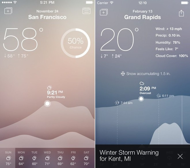 Fresh Air: Yahoo Weather đã có đối thủ. Fresh Air cũng được đánh giá là ứng dụng thời tiết sinh động, trực quan. Bên cạnh đó, Fresh Air còn có tính năng kết nối với ứng dụng Lịch và nhắc nhở người dùng về thời tiết trong cuộc hẹn sắp tới.