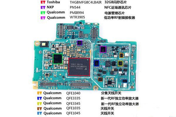 Qua quá trình mổ bụng có thể thấy việc tháo rời các thành phần của Xperia Z4 diễn ra khá nhẹ nhàng và dễ dàng.
