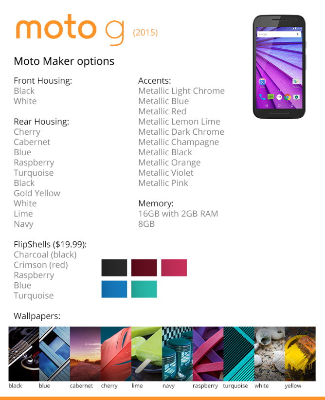 Motorola vừa vô tình để lộ khá nhiều thông tin về điện thoại Moto G thế hệ thứ ba dành cho năm 2015.