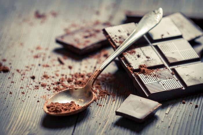 Socola đen và cacao không đường là hai thực phẩm dù ăn bao nhiêu đi nữa cũng không lo vì chúng có thể làm giãn động mạch và cải thiện chức năng của mạch máu. Ngoài ra socola còn chứa nhiều chất chống căng thẳng và chống lão hóa. (Nguồn ảnh: Dailymeal)