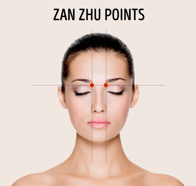 Huyệt toản trúc: Huyệt này nằm ở chỗ lõm đầu lông mày, ngay trên khóe mắt trong.